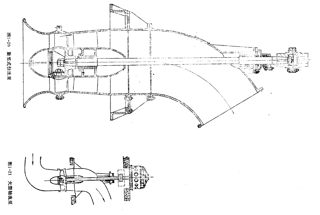 《叶片泵原理及水力设计》PDF